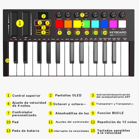 Teclado Midi 25 Teclas Controlador Musical Piano USB Crusec-4