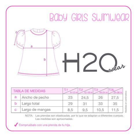 Traje de Baño Bebe Niña Set UV 50 H2O Wear Naranjo-3
