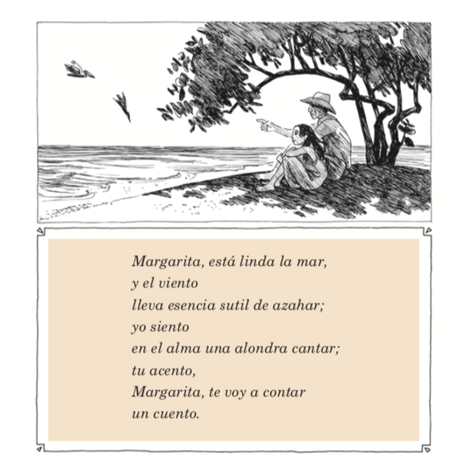 Margarita-1