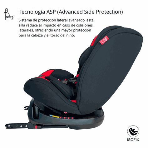  Nuevo Silla Toda Etapa 360 Isofix Bebeglo RS-3840-3 Rojo-6