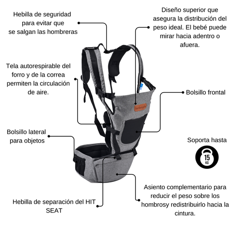 Portabebés Canguro Ergonómico 8 en 1 Bebeglo RS-80180-1