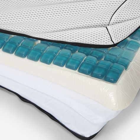 Almohada Rosen Ajustable Technogel Anatomic Americ. 66X40 cm-4