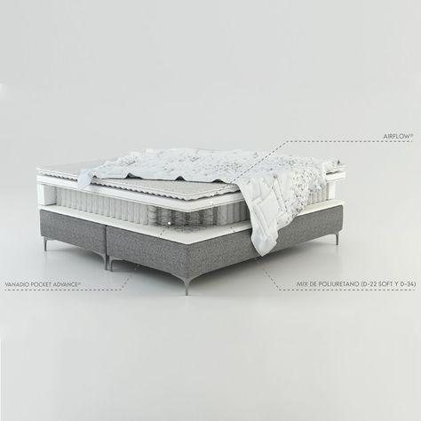 Box Spring Rosen Mobo Super King 200 x 200 cm-2