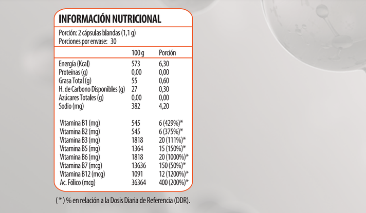 Multivit Mental-2