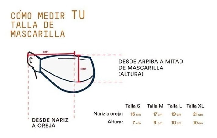 Mascarilla Con Partículas De Cobre (antimicrobial) - Talla M-2