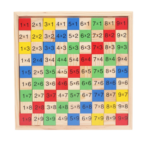 Tabla de Multiplicar Cognitiva-0