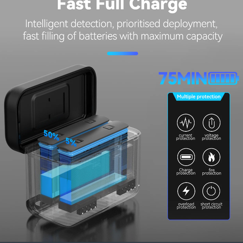Cargador Doble Rápido para Insta360 X4 – Carga Eficiente-2