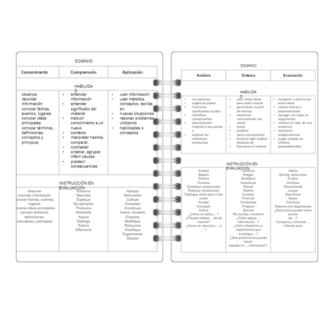 Agenda docente profesora Anual Papelería Personalizada 14-1