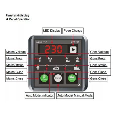 Ats Módulo Controlador Mebay Ats220 Para Generador-3