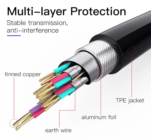 Cable Hdmi 2 Metros Negro-1