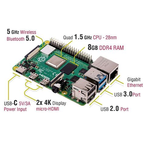 Raspberry Pi 4B de 8GB RAM-2