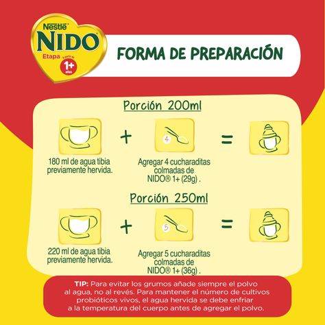 Pack Fórmula Láctea NIDO® Etapa 1+ Bolsa 700g x2-2