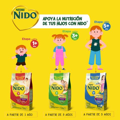 Pack Fórmula Láctea NIDO® Etapa 1+ Bolsa 700g x2-5