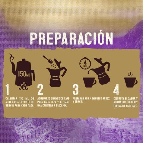Café NESCAFÉ® Fina Selección Alta Rica 250g X2 Unidades-1