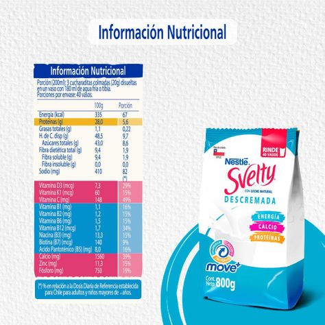 Leche SVELTY MOVE + Descremada Bolsa 800g Pack X3-1