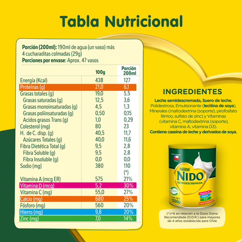 Leche en polvo NIDO® Semidescremada Tarro 1350g Pack x 3-1