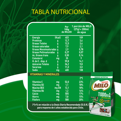Saborizante MILO® ACTIV-GO® con leche listo para tomar Bolsa 500g Pack X3-4