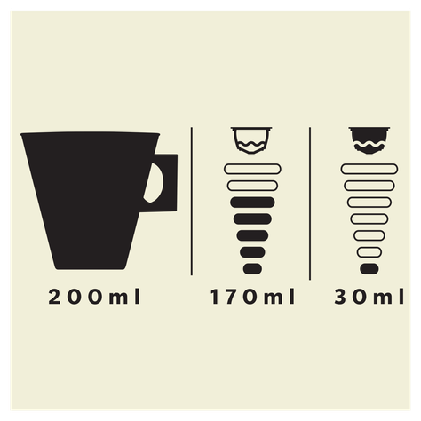 Pack 3 Café STARBUCKS DOLCE GUSTO White Mocha 12 cápsulas-6