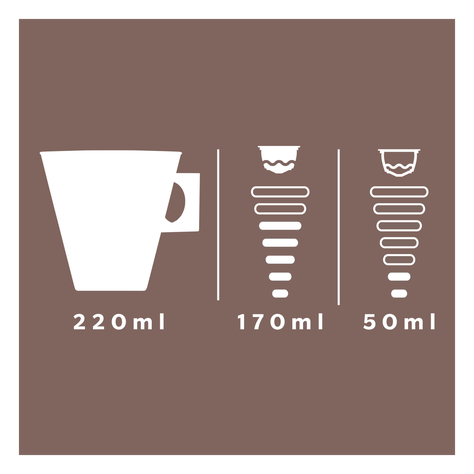 Starbucks NESCAFÉ Dolce Gusto Cappuccino X3Cajas-2