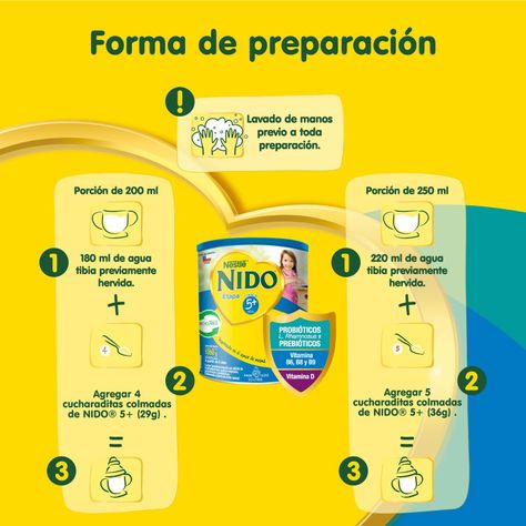Leche Nido 5+ Protectus® 1350g Pack X4-2