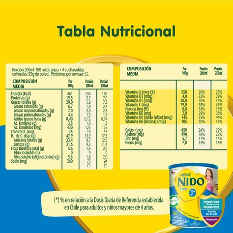 Leche Nido 5+ Protectus® 1350g Pack X4-3