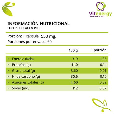 Coenzima Q10 120 Cápsulas + super collagen - pack -3