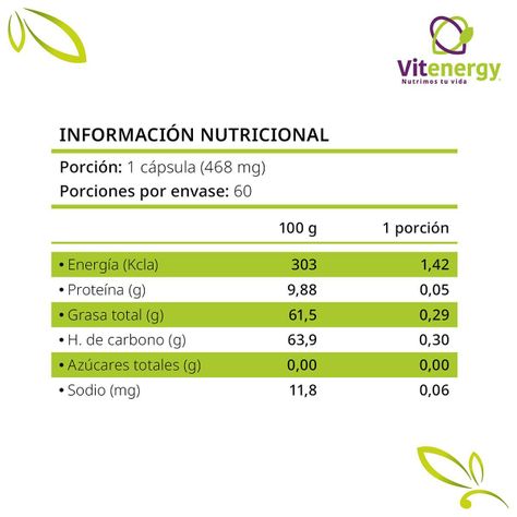 Eromax L Arginina -Potenciador sexual pack x2-3