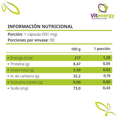Bloqueador de Carbohidratos - Regulador Tránsito - Lipo Slim Plus Original - Pack Oferta x 2-4