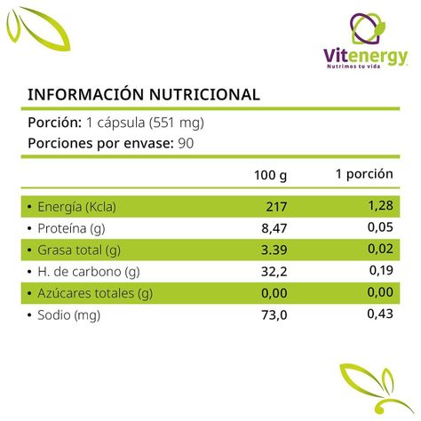 BLOQUEADOR DE CARBOHIDRATOS - LIPO SLIM PLUS - CONTROL PESO - REGULADOR TRÁNSITO-2