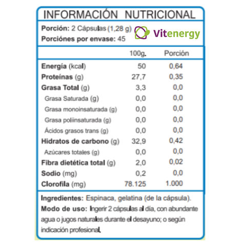 CLOROFILA 100% - 90 cápsulas Fnl salud digestiva-2