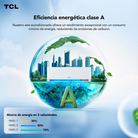 Aire Acondicionado Split Inverter BreezeIN 12000 BTU WIFI-9