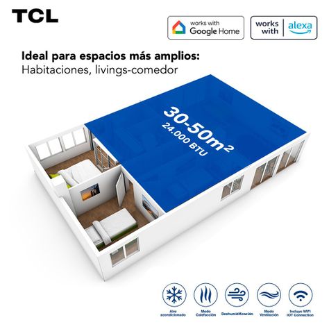 Aire Acondicionado Split Muro Inverter BreezeIN 24000 BTU WIFI-4