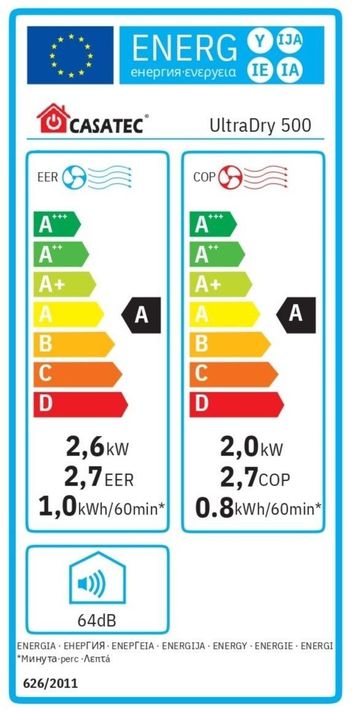 Aire Acondicionado Portátil 9000 BTU WI-FI 4 en 1-6