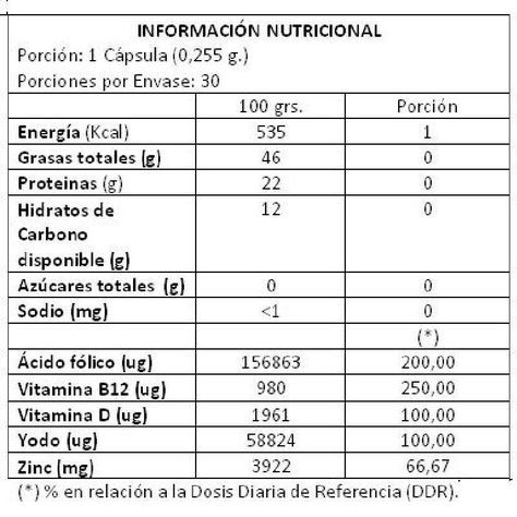 Naticare Pre X 30 Capsulas-1