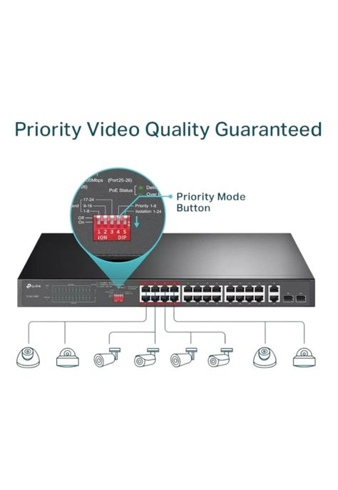 Switch 24 Port Poe+, 2 P Gigabit + 2 Sfp Tp-link Tl-sl1226p-5