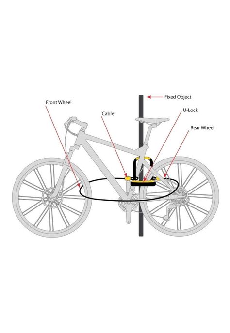 Candado Para Bicicleta On Guard Ulock Bulldog Con Cable-1