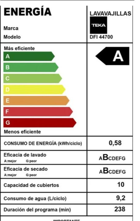Lavavajillas Teka 10 Cubiertos Integrable Empotrable Dfi 44700-5