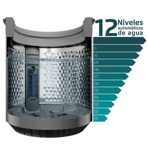 Lavadora Automática Fensa 18Kg Premium Care Black-8