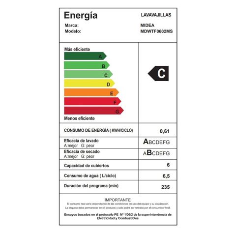 Lavavajilla 6 Cubiertos Mdwtf0602Ms Midea-5