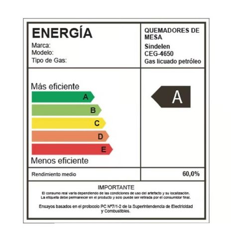 Encimera 4 Platos Sindelen Gas Seguridad Ceg-4650in-4