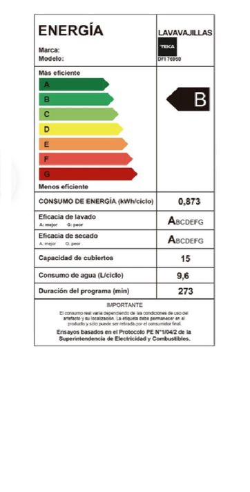 Lavavajillas Teka 15 Cubiertos Integrable DFI-76950-5