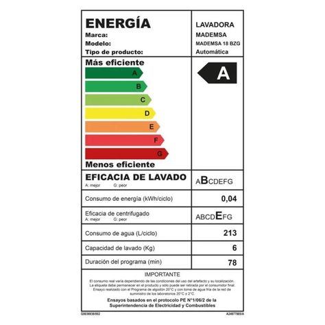 Lavadora Carga Superior 18 Kg Bzg Blanco Mademsa-6