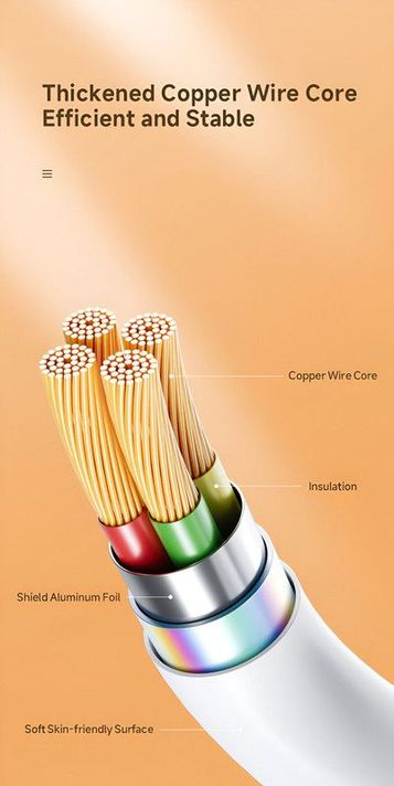 Set 5 Cables Tipo C Lightning 2.4A Carga Rapida Lau-5