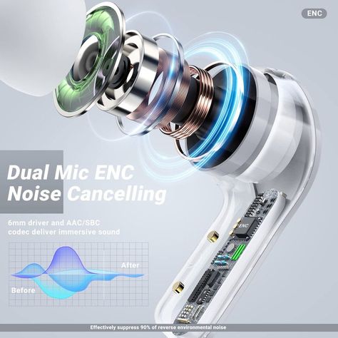 Audifonos Inalambricos Ultra Pods Blanco Bluetooth Lau-3