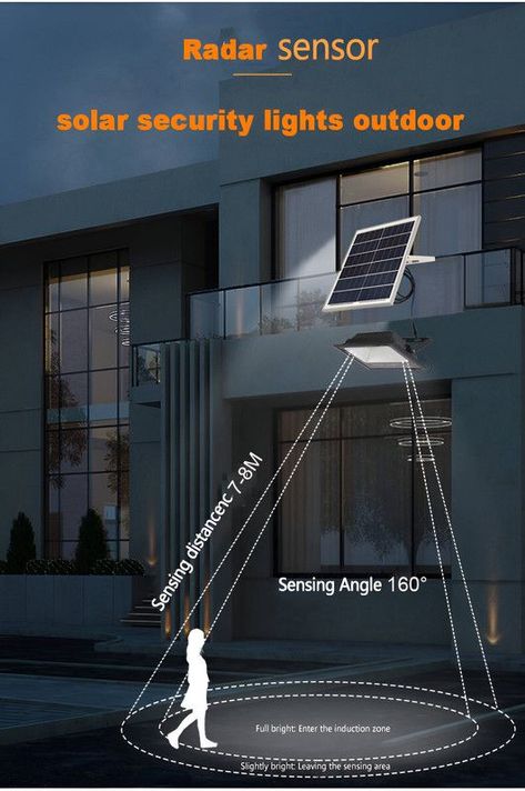 Lampara Solar Reflector 300W Garage Calle Parque Patio Lau-4