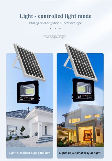Lampara Solar Reflector 300W Garage Calle Parque Patio Lau-6