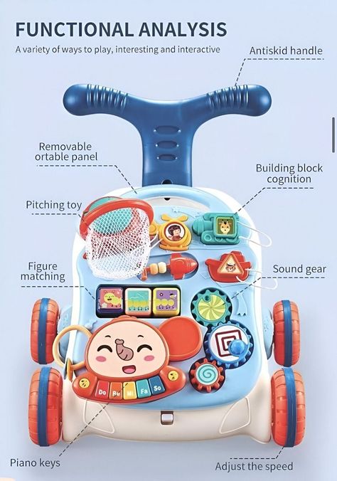 Andador Multifuncional Aprendizaje Bebés 5en1 Musical Jhn-7