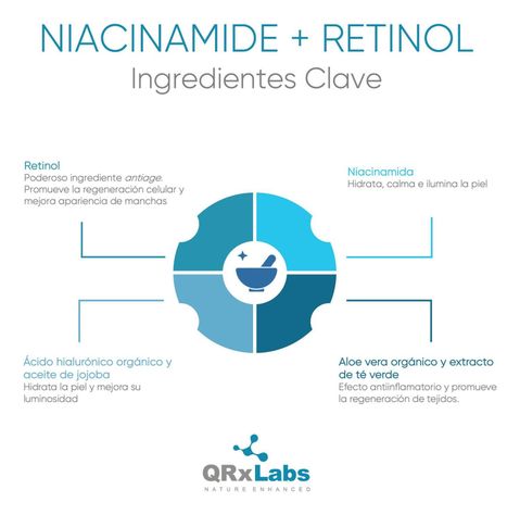 Serum Antienvejecimiento Retinol + Niacinamida-2