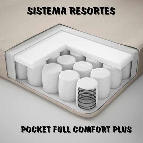 Juego de Living Pastora blanco 311 sofa resortes + 2 sitiales madera-2