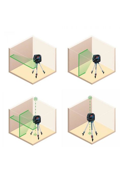 Nivel laser Bosch GCL 2-50G + base RM10 y tripode-2